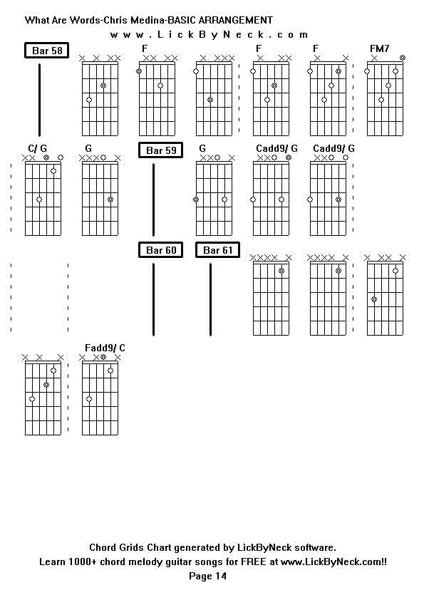 Chord Grids Chart of chord melody fingerstyle guitar song-What Are Words-Chris Medina-BASIC ARRANGEMENT,generated by LickByNeck software.